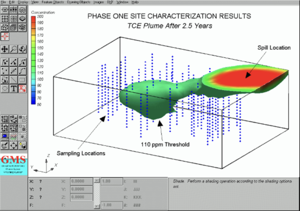 Staterra | Groundwater Contaminant Plume Monitoring by MODFLOW